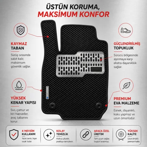 Togg T10X EVA Paspas Renk Seçenekli